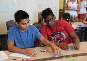 1Modeling Instruction2